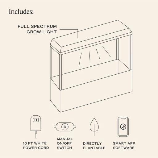 Smart Growhouse